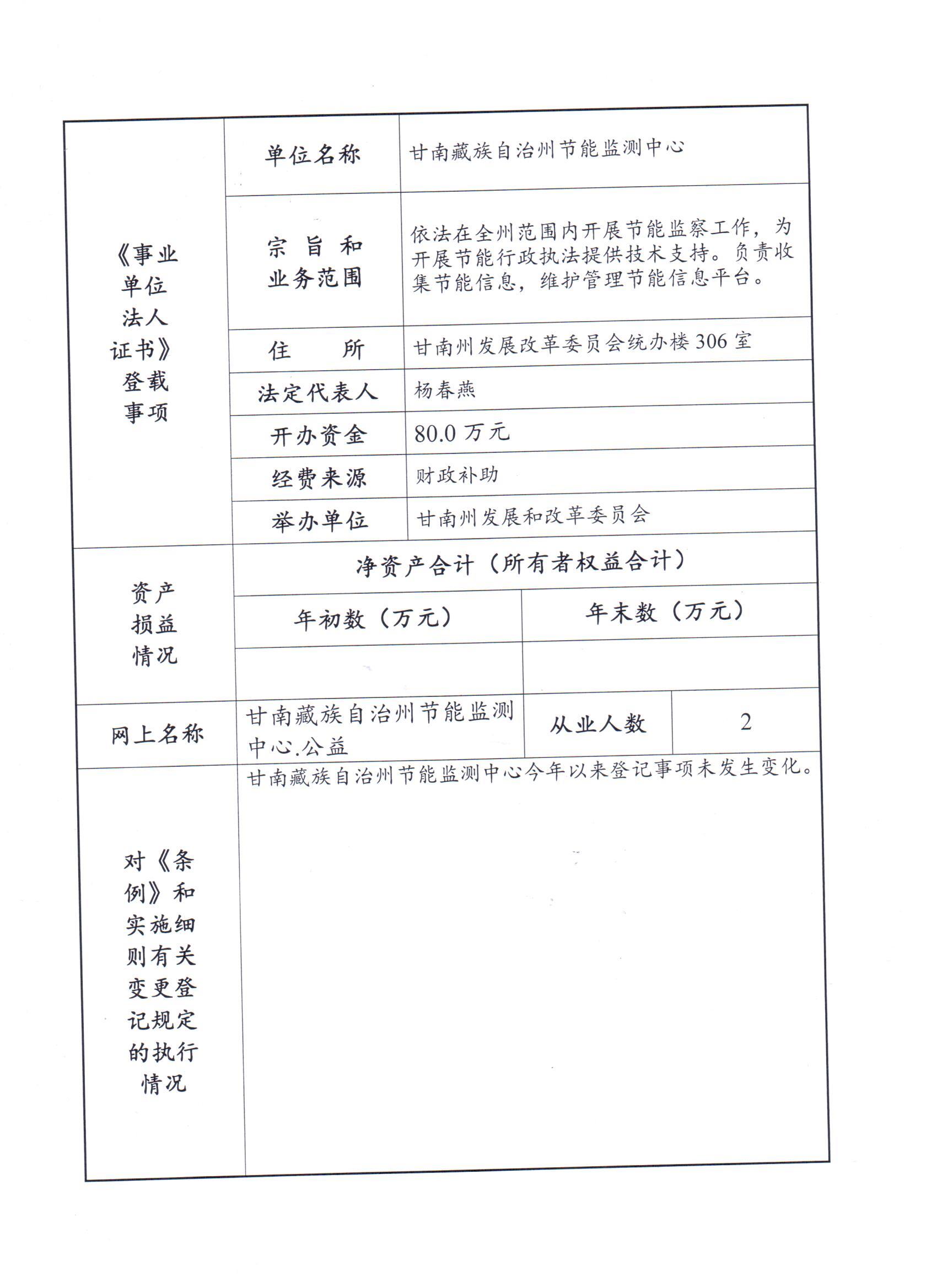 关于甘南藏族自治州节能监测中心事业单位法人2018年度报告书的公示