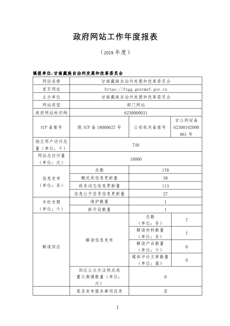 甘南州发改委政府网站2019年度工作报表