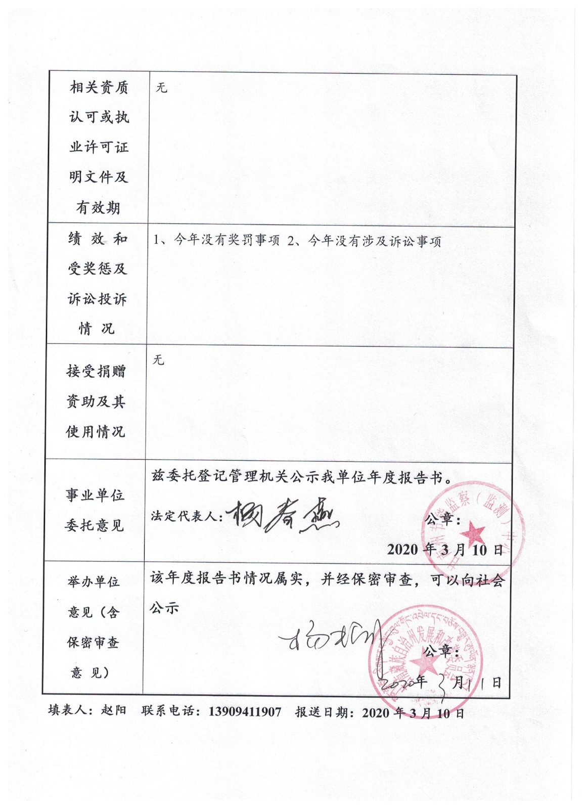 关于甘南藏族自治州节能监测中心事业单位法人2019年度报告工作的公示